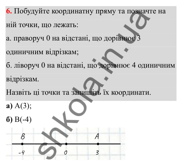 Відповідь до завдання 6 (с. 10) з математики для 6 класу (Біос, 2023), частина 2: Розділ 9. Цілі числа та дії над ними