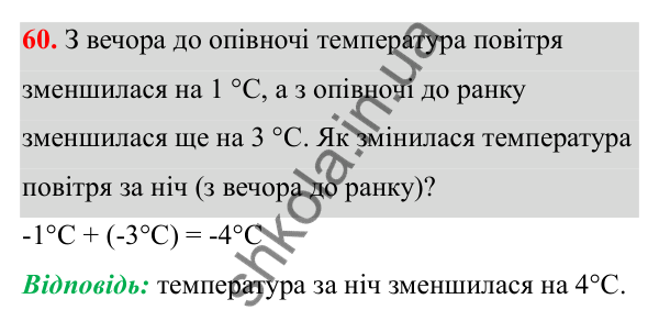 Відповідь до завдання 60 (с. 35) з математики для 6 класу (Біос, 2023), частина 2: Розділ 10. Раціональні числа та дії над ними