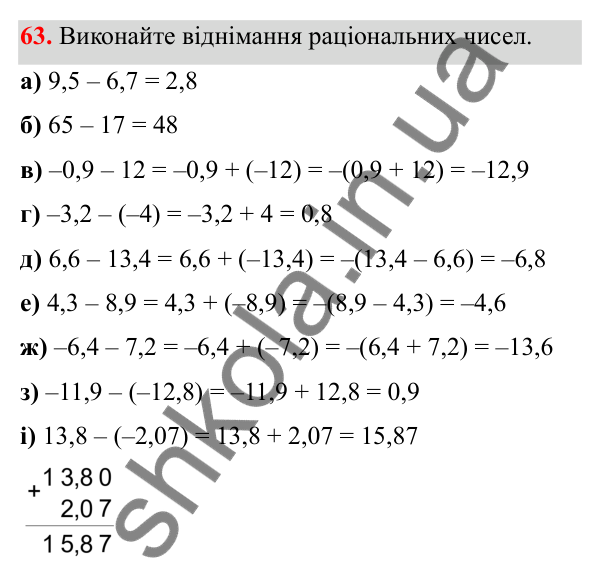 Завдання 63 Відповідь до завдання 63 (с. 36) з математики для 6 класу (Біос, 2023), частина 2: Розділ 10. Раціональні числа та дії над ними