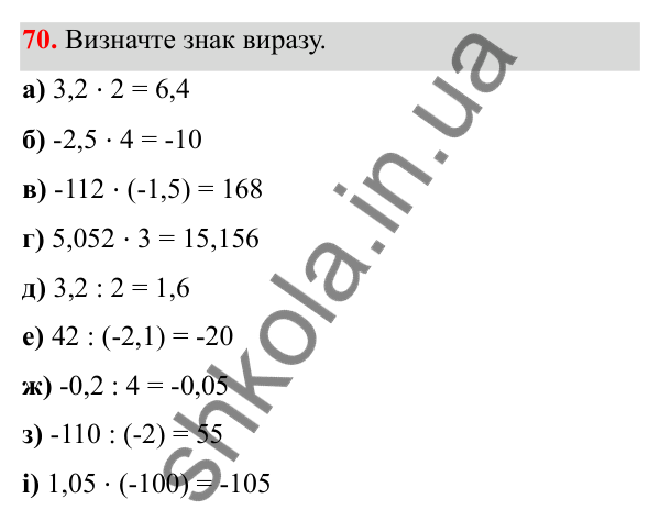Відповідь до завдання 70 (с. 39) з математики для 6 класу (Біос, 2023), частина 2: Розділ 10. Раціональні числа та дії над ними