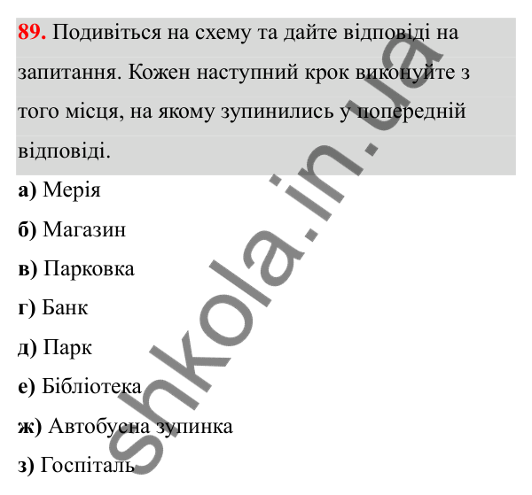 Завдання 89 Відповідь до завдання 89 (с. 49) з математики для 6 класу (Біос, 2023), частина 2: Розділ 11. Напрямок