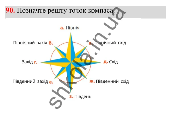 Завдання 90 Відповідь до завдання 90 (с. 51) з математики для 6 класу (Біос, 2023), частина 2: Розділ 11. Напрямок