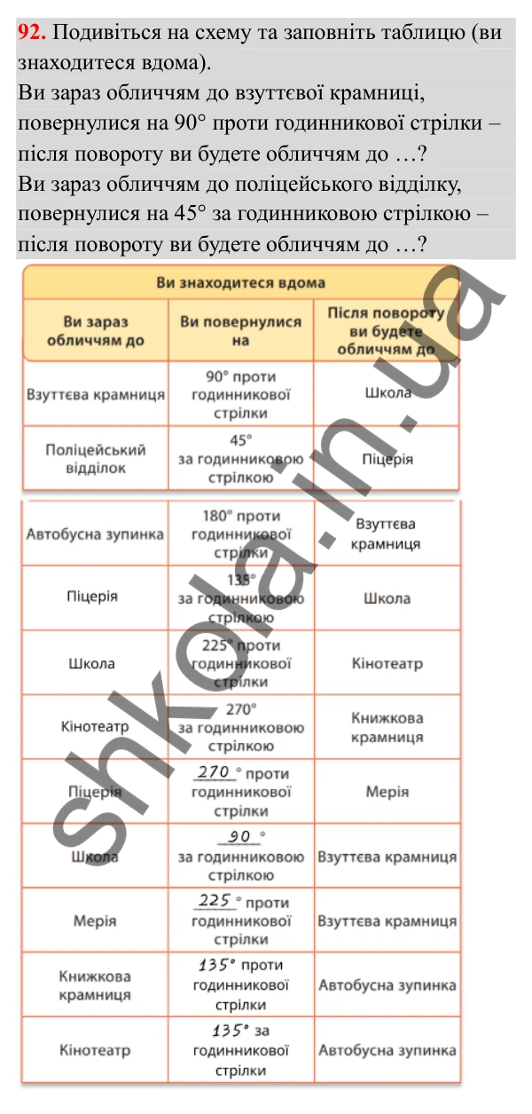 Відповідь до завдання 92 (с. 52) з математики для 6 класу (Біос, 2023), частина 2: Розділ 11. Напрямок