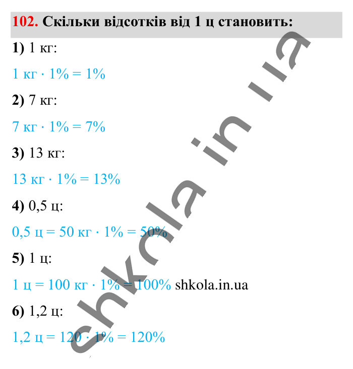 Відсотки. Знаходження..., завдання 102 Відповідь до завдання 102 (с. 20) з математики для 6 класу (Істер, 2023), частина 1: § 1. Відсотки. Знаходження відсотків від числа