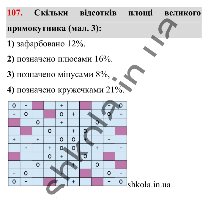 Відсотки. Знаходження..., завдання 107 Відповідь до завдання 107 (с. 21) з математики для 6 класу (Істер, 2023), частина 1: § 1. Відсотки. Знаходження відсотків від числа