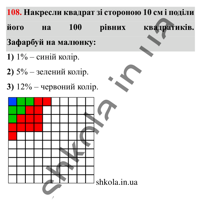 Відсотки. Знаходження..., завдання 108 Відповідь до завдання 108 (с. 21) з математики для 6 класу (Істер, 2023), частина 1: § 1. Відсотки. Знаходження відсотків від числа