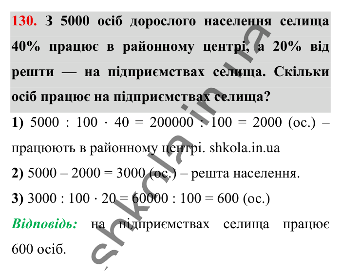Відсотки. Знаходження..., завдання 130 Відповідь до завдання 130 (с. 23) з математики для 6 класу (Істер, 2023), частина 1: § 1. Відсотки. Знаходження відсотків від числа