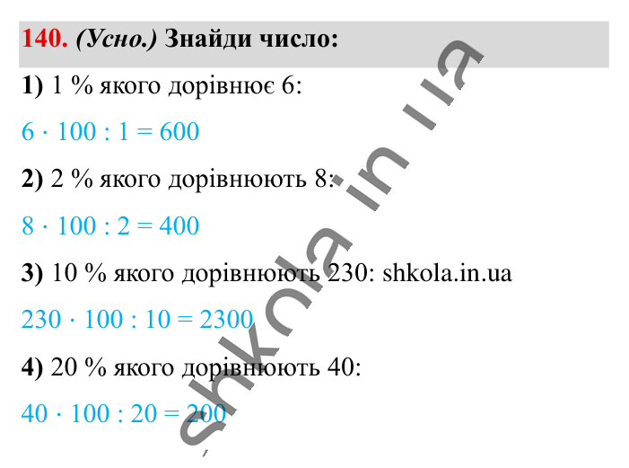 Знаходження числа..., завдання 140 Відповідь до завдання 140 (с. 25) з математики для 6 класу (Істер, 2023), частина 1: § 2. Знаходження числа за значенням його відсотків