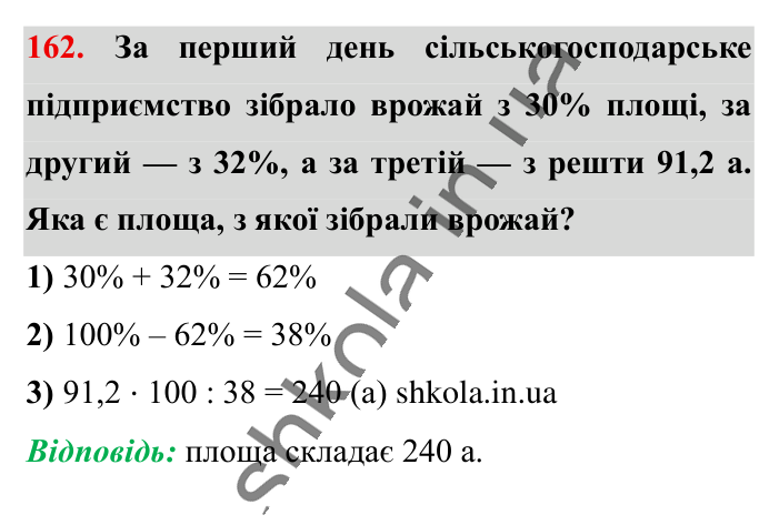 Знаходження числа..., завдання 162 Відповідь до завдання 162 (с. 27) з математики для 6 класу (Істер, 2023), частина 1: § 2. Знаходження числа за значенням його відсотків