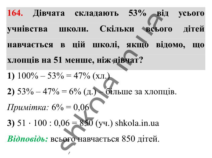 Знаходження числа..., завдання 164 Відповідь до завдання 164 (с. 27) з математики для 6 класу (Істер, 2023), частина 1: § 2. Знаходження числа за значенням його відсотків