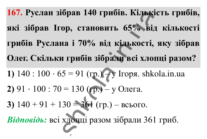 Знаходження числа..., завдання 167 Відповідь до завдання 167 (с. 28) з математики для 6 класу (Істер, 2023), частина 1: § 2. Знаходження числа за значенням його відсотків