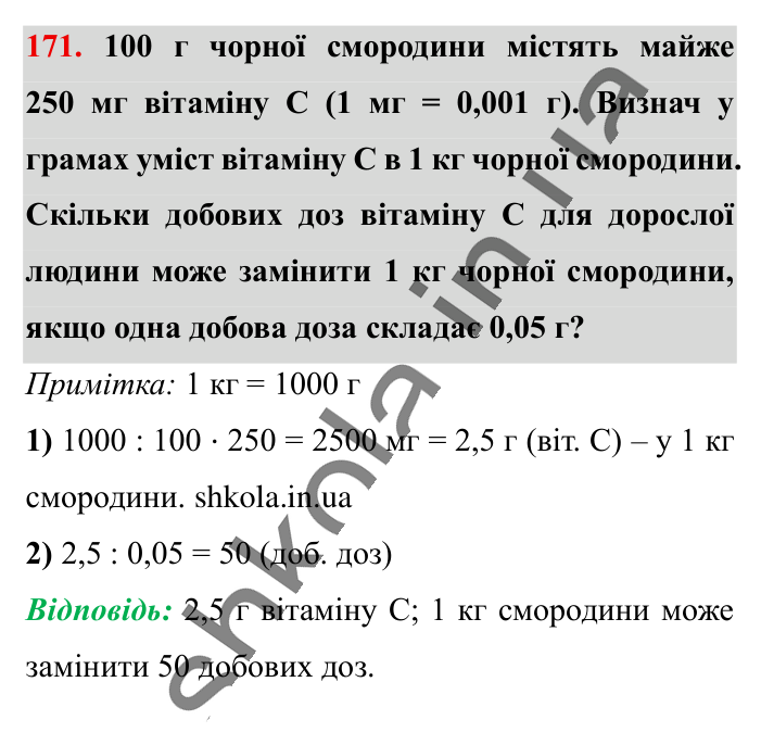 Знаходження числа..., завдання 171 Відповідь до завдання 171 (с. 28) з математики для 6 класу (Істер, 2023), частина 1: § 2. Знаходження числа за значенням його відсотків