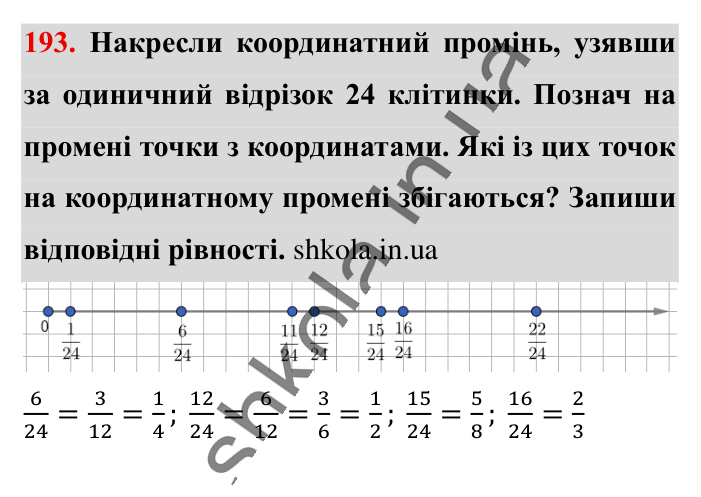 Основна властивість дробу..., завдання 193 Відповідь до завдання 193 (с. 36) з математики для 6 класу (Істер, 2023), частина 1: § 3. Основна властивість дробу. Скорочення дробів. Зведення...