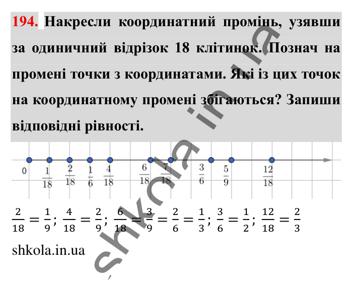 Основна властивість дробу..., завдання 194 Відповідь до завдання 194 (с. 36) з математики для 6 класу (Істер, 2023), частина 1: § 3. Основна властивість дробу. Скорочення дробів. Зведення...