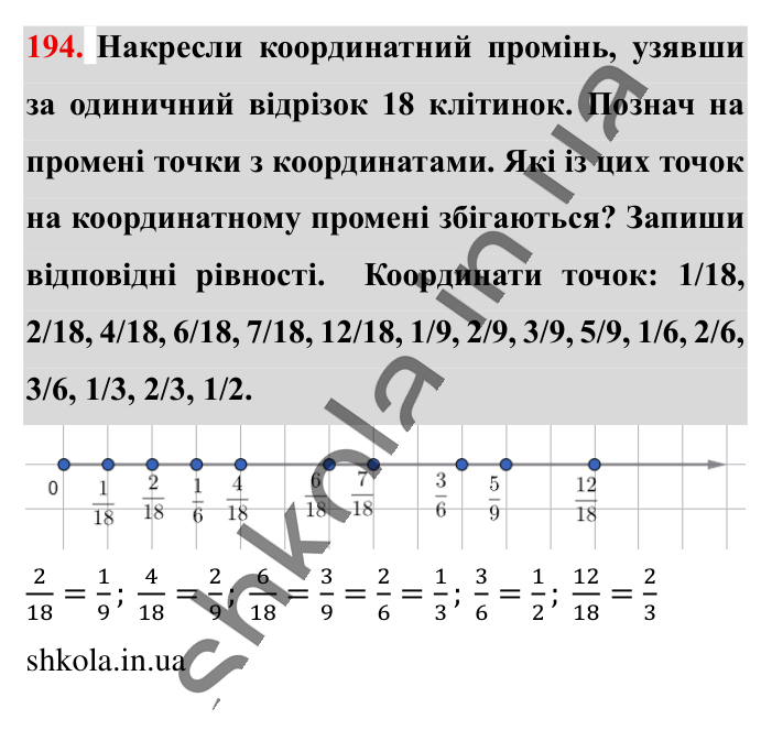 Основна властивість дробу..., завдання 194 Відповідь до завдання 194 (с. 36) з математики для 6 класу (Істер, 2023), частина 1: § 3. Основна властивість дробу. Скорочення дробів. Зведення...