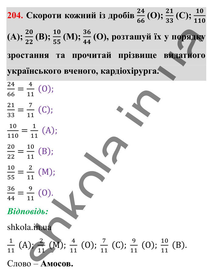 Основна властивість дробу..., завдання 204 Відповідь до завдання 204 (с. 37) з математики для 6 класу (Істер, 2023), частина 1: § 3. Основна властивість дробу. Скорочення дробів. Зведення...