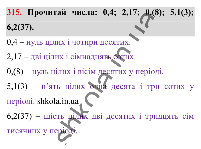 Перетворення звичайних..., завдання 315 Відповідь до завдання 315 (с. 63) з математики для 6 класу (Істер, 2023), частина 1: § 7. Перетворення звичайних дробів у десяткові. Нескінченні...