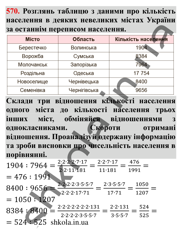 Відношення. Основна..., завдання 570 Відповідь до завдання 570 (с. 129) з математики для 6 класу (Істер, 2023), частина 1: § 15. Відношення. Основна властивість відношення