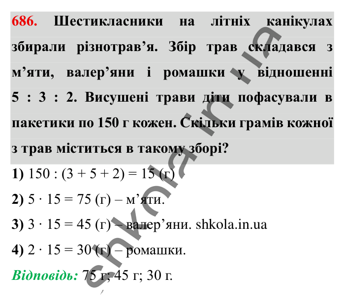 Поділ числа в даному відношенні, завдання 686 Відповідь до завдання 686 (с. 151) з математики для 6 класу (Істер, 2023), частина 1: § 19. Поділ числа в даному відношенні