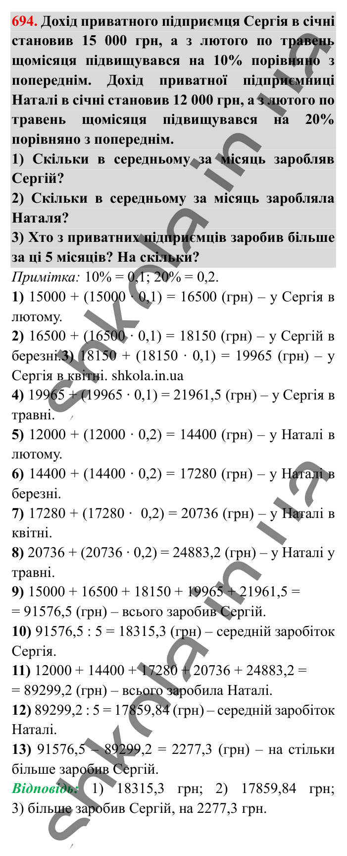 Поділ числа в даному відношенні, завдання 694 Відповідь до завдання 694 (с. 152) з математики для 6 класу (Істер, 2023), частина 1: § 19. Поділ числа в даному відношенні