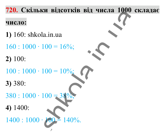 Відсоткове відношення двох..., завдання 720 Відповідь до завдання 720 (с. 163) з математики для 6 класу (Істер, 2023), частина 1: § 21. Відсоткове відношення двох чисел. Зміна величини у...