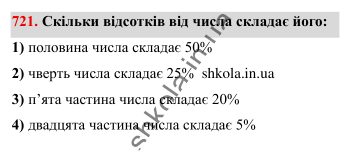 Відсоткове відношення двох..., завдання 721 Відповідь до завдання 721 (с. 163) з математики для 6 класу (Істер, 2023), частина 1: § 21. Відсоткове відношення двох чисел. Зміна величини у...