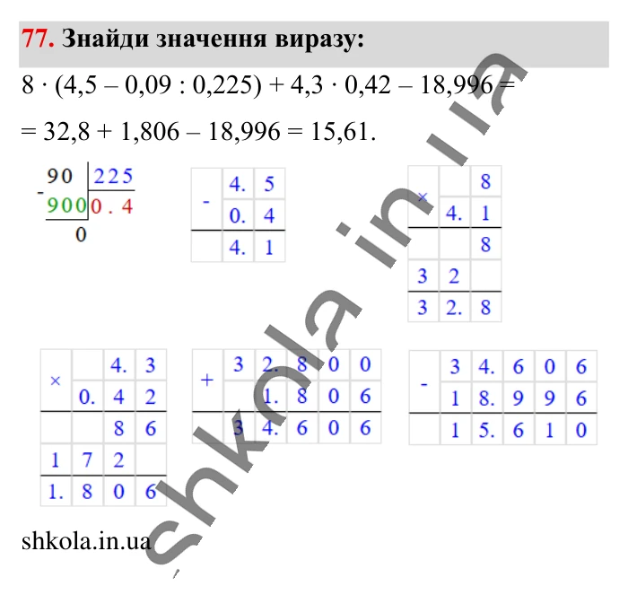 Повторюємо математику за 5 кл., завдання 77 Відповідь до завдання 77 (с. 11) з математики для 6 класу (Істер, 2023), частина 1: Повторюємо математику за 5 клас