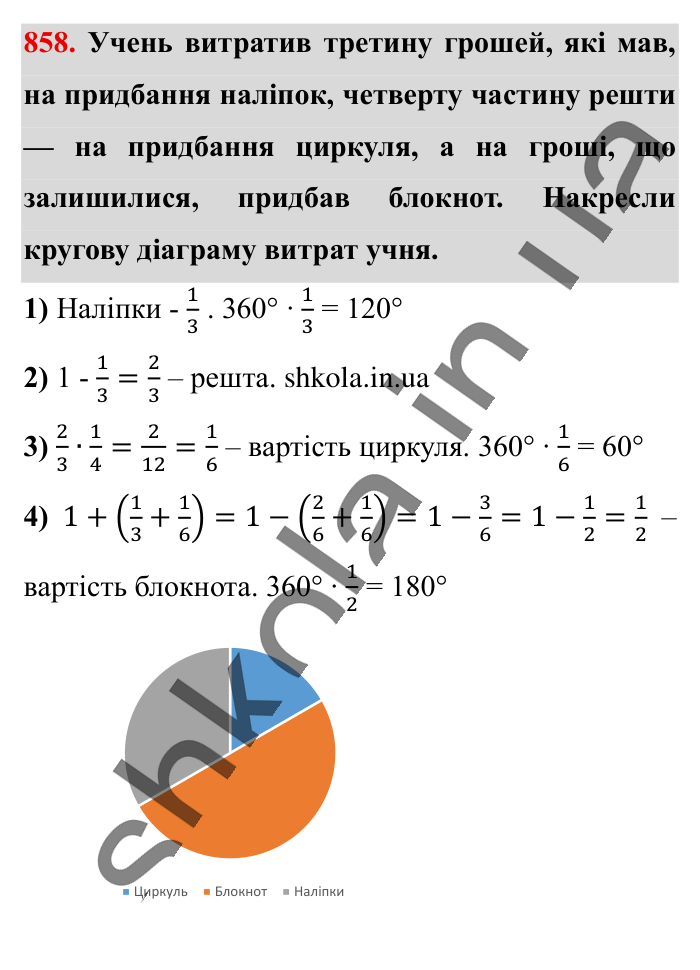 Кругові діаграми, завдання 858 Відповідь до завдання 858 (с. 185) з математики для 6 класу (Істер, 2023), частина 1: § 25. Кругові діаграми