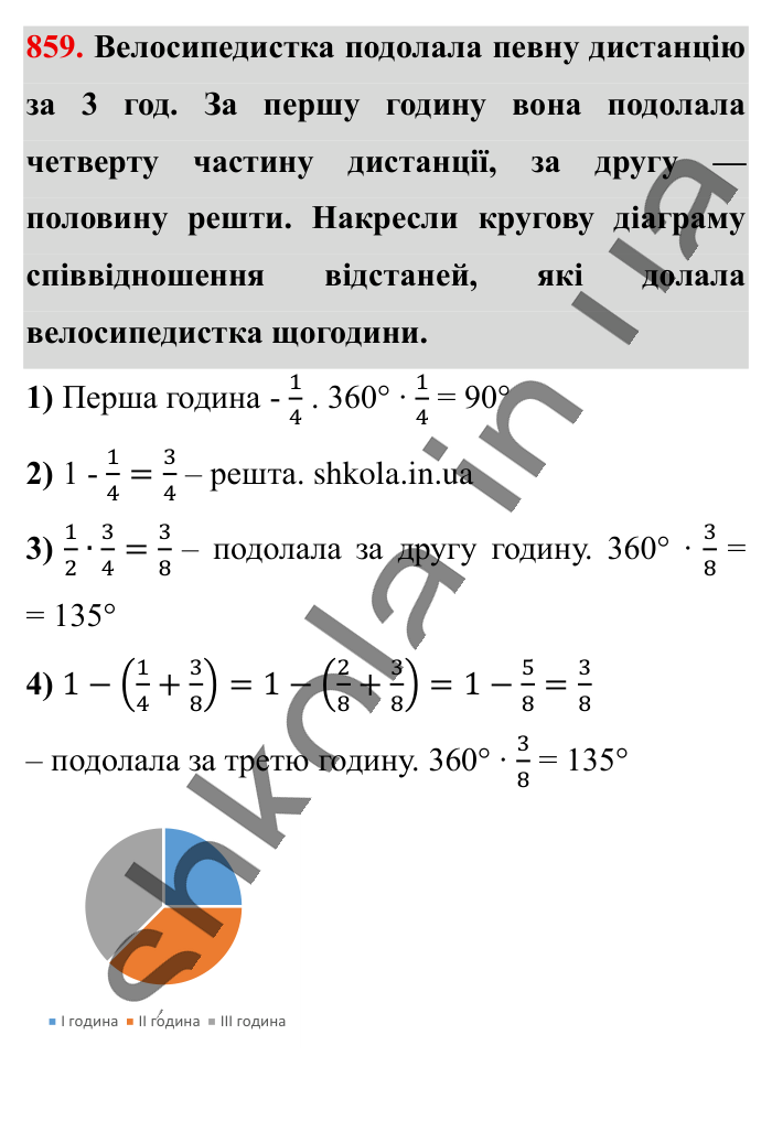 Кругові діаграми, завдання 859 Відповідь до завдання 859 (с. 185) з математики для 6 класу (Істер, 2023), частина 1: § 25. Кругові діаграми
