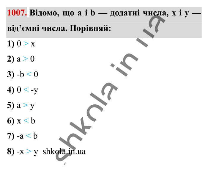 Відповідь до завдання 1007 (с. 28) з математики для 6 класу (Істер, 2023), частина 2: § 30. Порівняння раціональних чисел