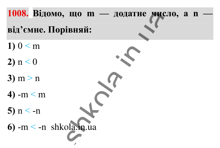Відповідь до завдання 1008 (с. 28) з математики для 6 класу (Істер, 2023), частина 2: § 30. Порівняння раціональних чисел