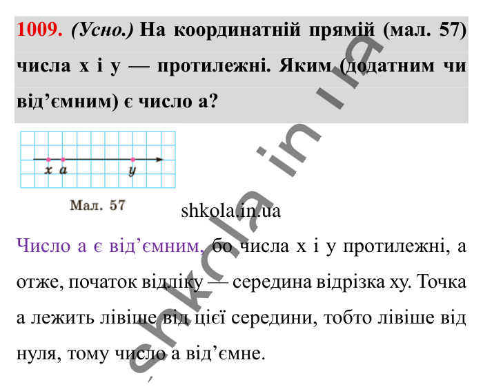 Порівняння раціональних чисел, завдання 1009 Відповідь до завдання 1009 (с. 29) з математики для 6 класу (Істер, 2023), частина 2: § 30. Порівняння раціональних чисел