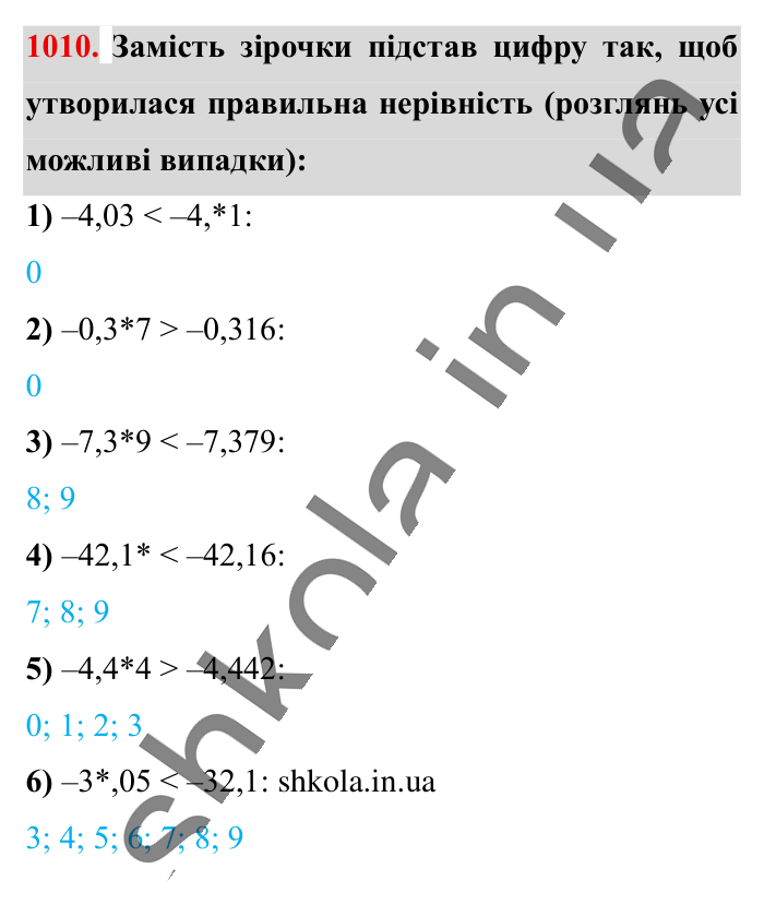 Відповідь до завдання 1010 (с. 29) з математики для 6 класу (Істер, 2023), частина 2: § 30. Порівняння раціональних чисел