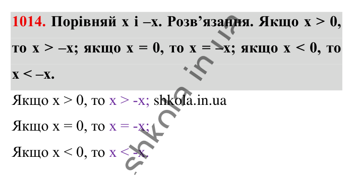 Відповідь до завдання 1014 (с. 29) з математики для 6 класу (Істер, 2023), частина 2: § 30. Порівняння раціональних чисел