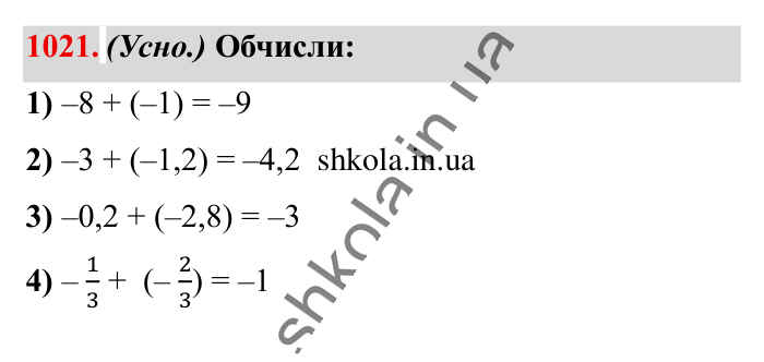 Відповідь до завдання 1021 (с. 33) з математики для 6 класу (Істер, 2023), частина 2: § 31. Додавання від’ємних чисел
