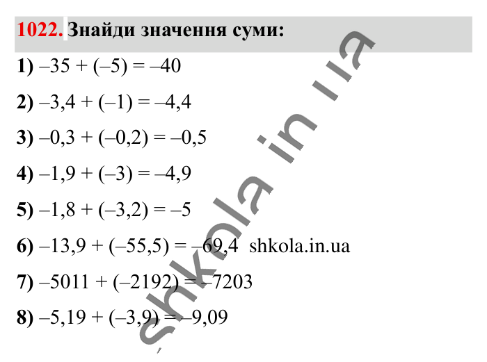 Відповідь до завдання 1022 (с. 33) з математики для 6 класу (Істер, 2023), частина 2: § 31. Додавання від’ємних чисел