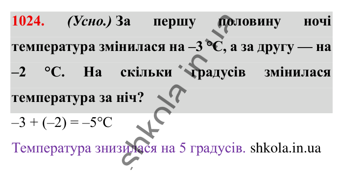 Відповідь до завдання 1024 (с. 34) з математики для 6 класу (Істер, 2023), частина 2: § 31. Додавання від’ємних чисел