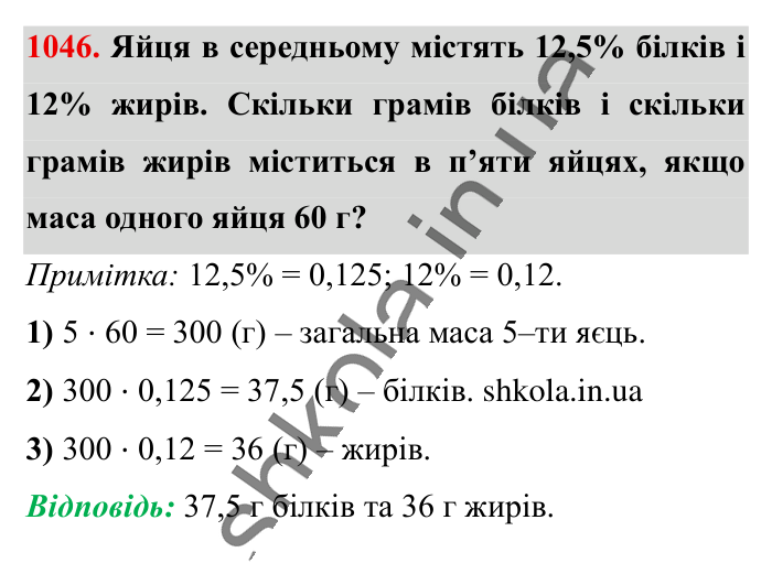 Відповідь до завдання 1046 (с. 36) з математики для 6 класу (Істер, 2023), частина 2: § 31. Додавання від’ємних чисел