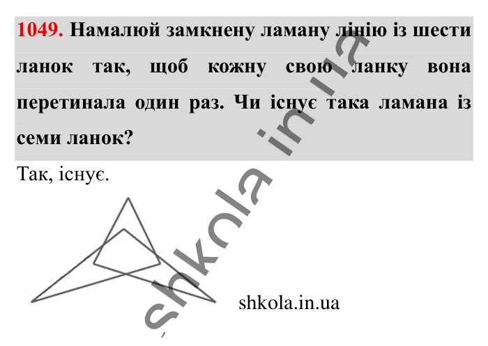 Відповідь до завдання 1049 (с. 37) з математики для 6 класу (Істер, 2023), частина 2: § 31. Додавання від’ємних чисел