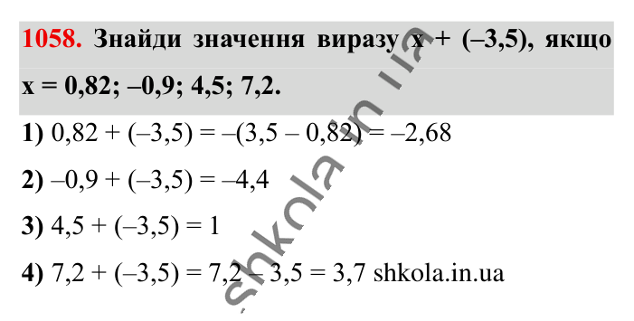 Відповідь до завдання 1058 (с. 40) з математики для 6 класу (Істер, 2023), частина 2: § 32. Додавання двох чисел з різними знаками