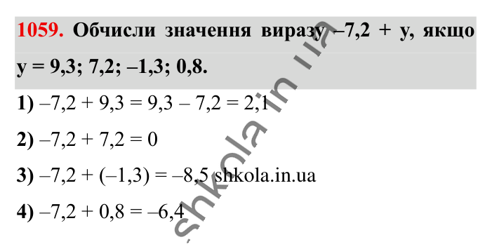 Відповідь до завдання 1059 (с. 40) з математики для 6 класу (Істер, 2023), частина 2: § 32. Додавання двох чисел з різними знаками