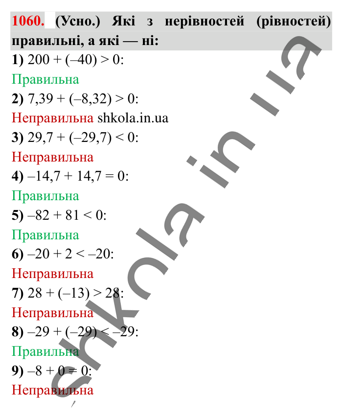 Відповідь до завдання 1060 (с. 40) з математики для 6 класу (Істер, 2023), частина 2: § 32. Додавання двох чисел з різними знаками