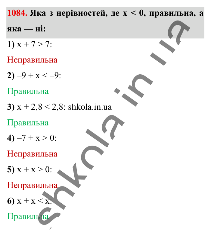 Відповідь до завдання 1084 (с. 43) з математики для 6 класу (Істер, 2023), частина 2: § 32. Додавання двох чисел з різними знаками