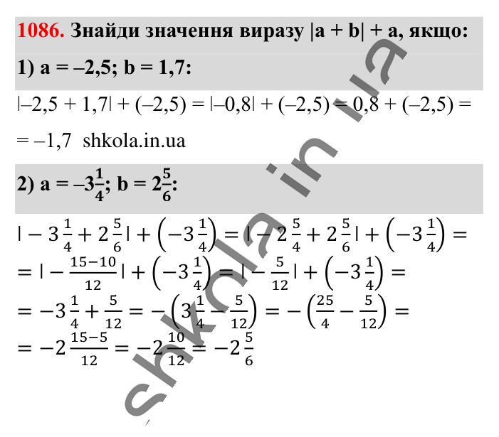 Відповідь до завдання 1086 (с. 43) з математики для 6 класу (Істер, 2023), частина 2: § 32. Додавання двох чисел з різними знаками