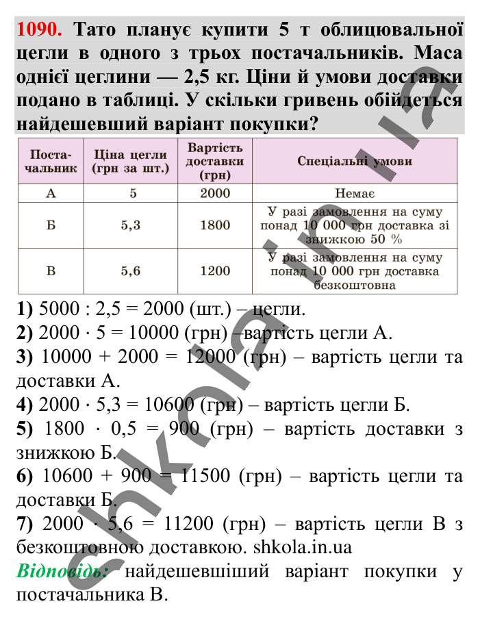 Відповідь до завдання 1090 (с. 43) з математики для 6 класу (Істер, 2023), частина 2: § 32. Додавання двох чисел з різними знаками