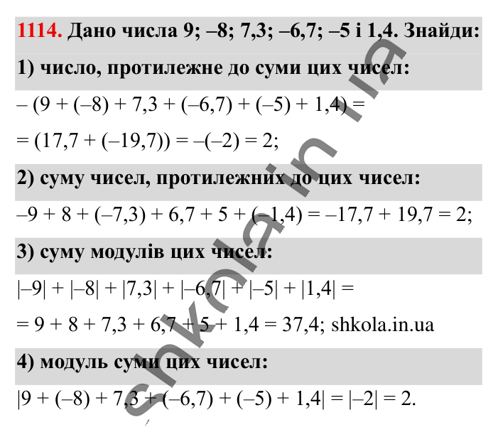 Відповідь до завдання 1114 (с. 49) з математики для 6 класу (Істер, 2023), частина 2: § 33. Властивості додавання