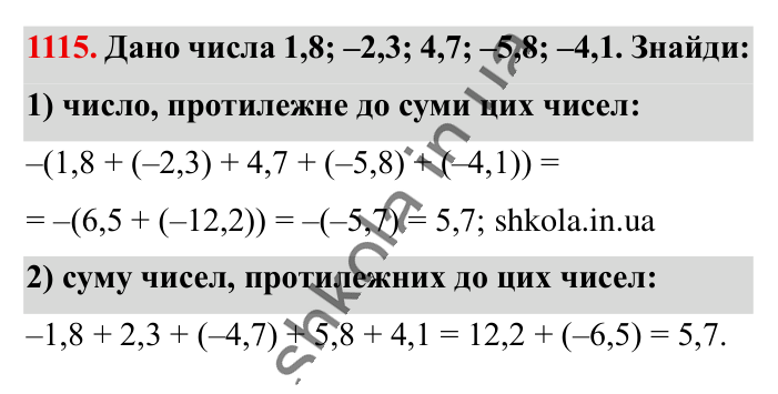 Відповідь до завдання 1115 (с. 49) з математики для 6 класу (Істер, 2023), частина 2: § 33. Властивості додавання