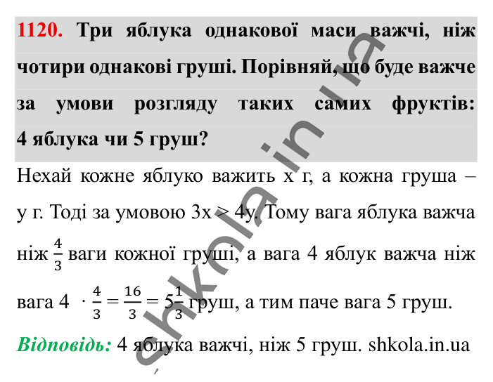 Відповідь до завдання 1120 (с. 49) з математики для 6 класу (Істер, 2023), частина 2: § 33. Властивості додавання