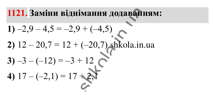 Відповідь до завдання 1121 (с. 51) з математики для 6 класу (Істер, 2023), частина 2: § 34. Віднімання раціональних чисел
