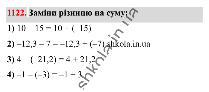 Відповідь до завдання 1122 (с. 51) з математики для 6 класу (Істер, 2023), частина 2: § 34. Віднімання раціональних чисел